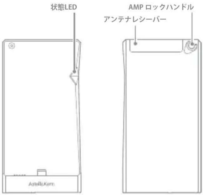 ASTELL KERN SP1000 AMP - 3