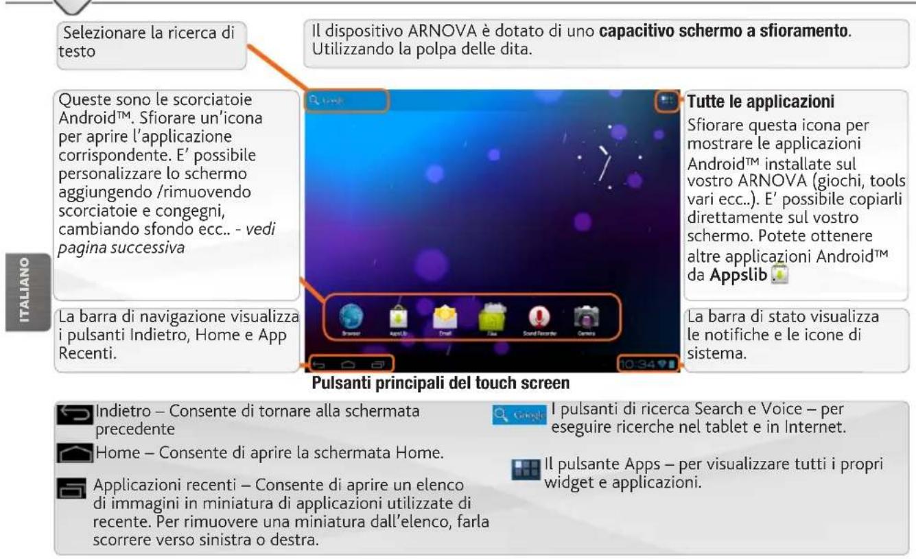 Arnova 7 G3 - INTERFACCIA ANDROID - 1