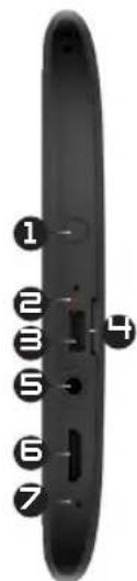 Arnova 7 G3 - DESCRIPTION OF THE DEVICE - 2