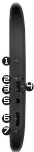 Arnova 7 G3 - Description de l'appareil - 2
