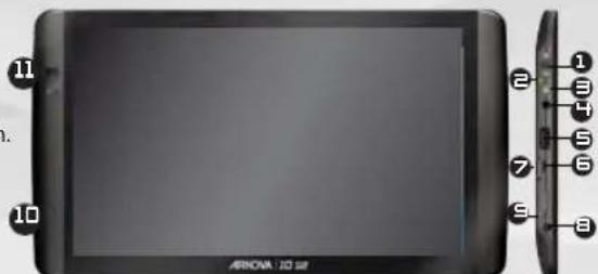 ARHONA 10 SE 11 10 2 3 4 5 6 7 8