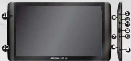 ARONA 10 SE 11 10 2 3 4 5 6 7 8