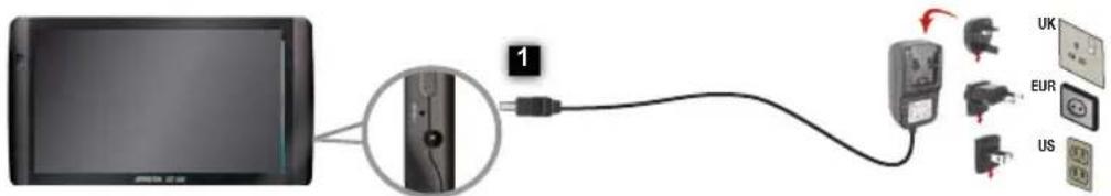 Diagram showing connection between a monitor and a USB cable with labeled components including UK, EUR, and US indicators.