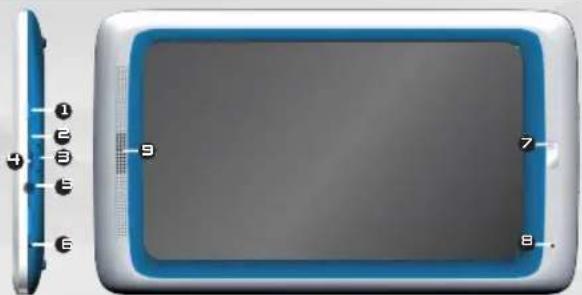 Arnova ChildPad - DESCRIZIONE DEL CHILOPAD - 1