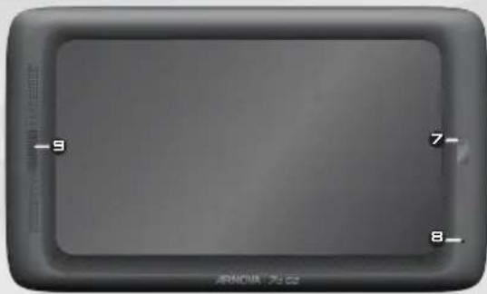 Arnova 7d G3 - BESCHREIBUNG DES ARNOVA - 2