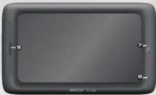 Arnova 7d G3 - DESCRIPCION DEL ARNOVA - 2