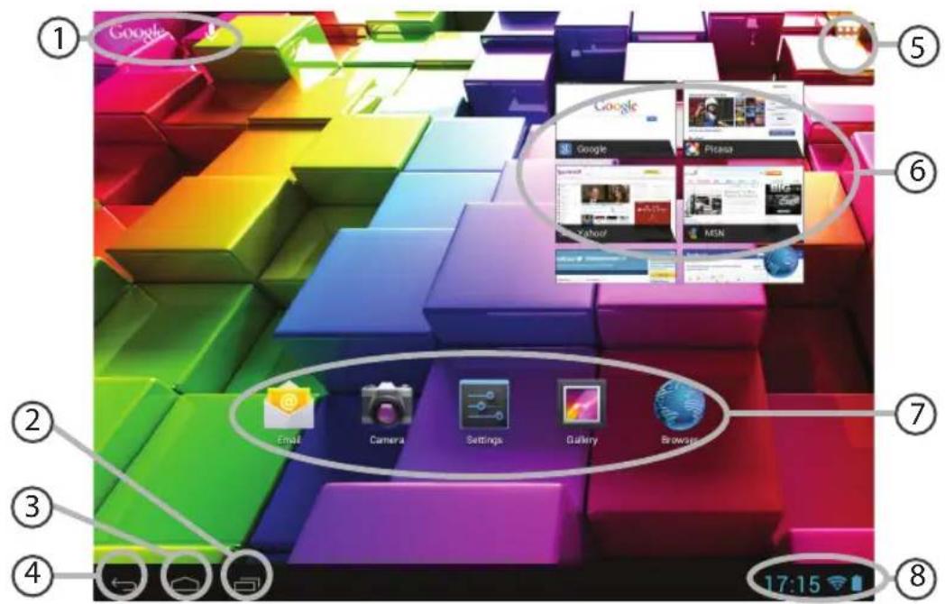 Arnova 7i G3 - L'interface android™ - 1