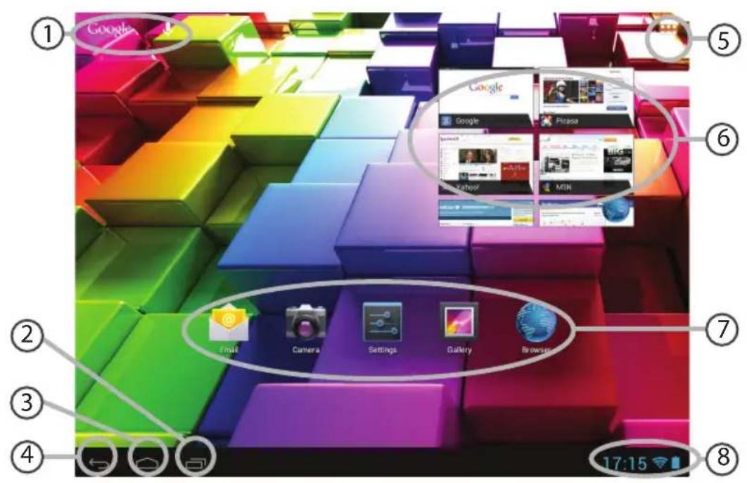 Arnova 7i G3 - De Android™-Interface - 1