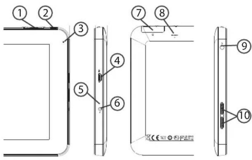 Arnova 7i G3 - Descripción del ARNOVA - 1