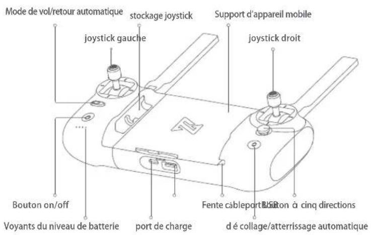 Mode de vol/retour automatique stockage joystick support d'appareil mobile joystick gauche joystick droit Bouton on/off Voyants du niveau de batterie port de charge Fente cable port d é collage/atterrissage automatique bouton à cinq directions