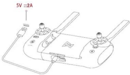5V =2A