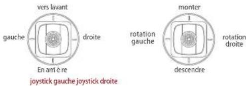vers lavant gauche droite En ani è re rojection gauche monter rotation droite descendre rojection droite joystick gauche joystick droite