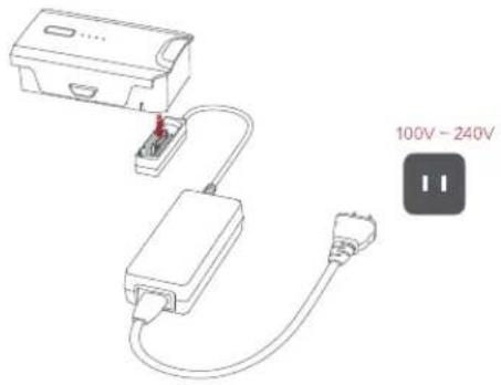 100V - 240V