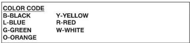 DEWALT DXH170FAVT - WARNING - 2