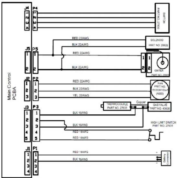 DEWALT DXH70CFAV - Wiring Diagram DXH70CFAV - 1