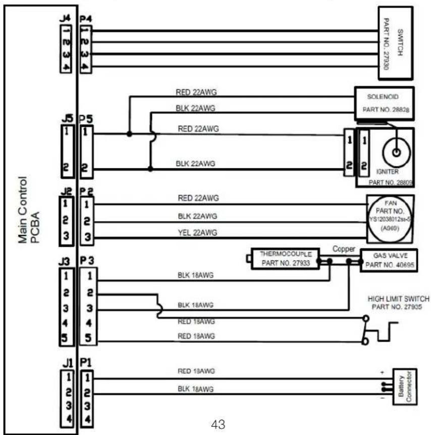 DEWALT DXH70CFAV - Schéma de câblage DXH70CFAV - 1