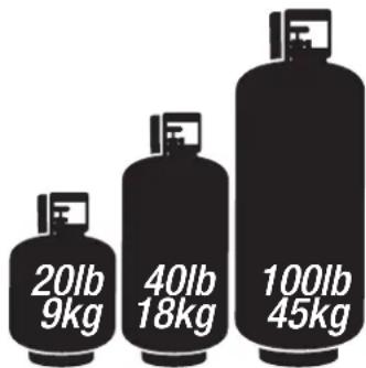 DEWALT DXH70CFAV - Taille et capacité requises pour les cylindres de propane - 1