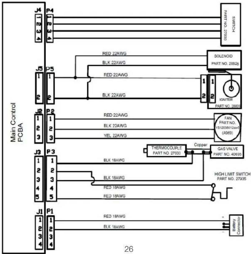 DEWALT DXH70CFAV - Diagrama de cableado DXH70CFAV - 1