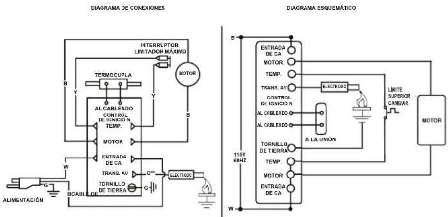 DEWALT DXH90FAV - Diagramas de cableado DXH65FAV/DXH90FAV - 1