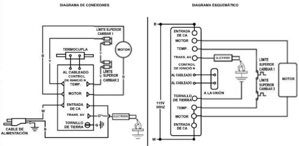 DEWALT DXH150FAV - Diagramas de cableado DXH125FAV/DXH150FAV - 2