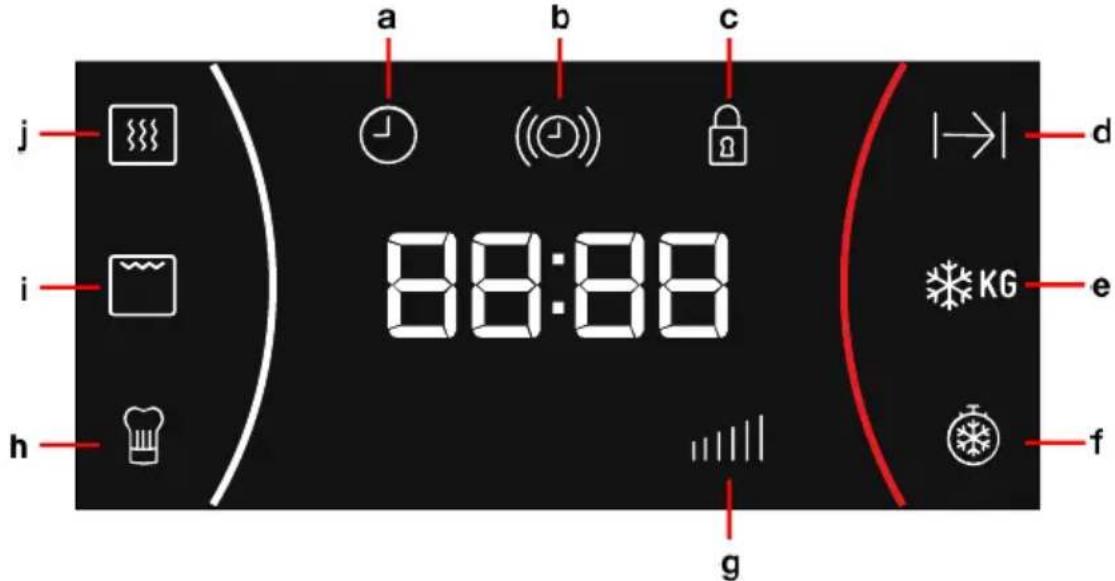 TEKA ML 82G1 BIS L - Description du four - 8