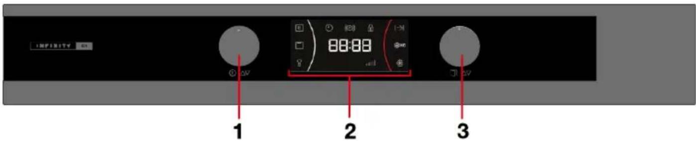 TEKA ML 82G1 BIS L - Description du four - 3