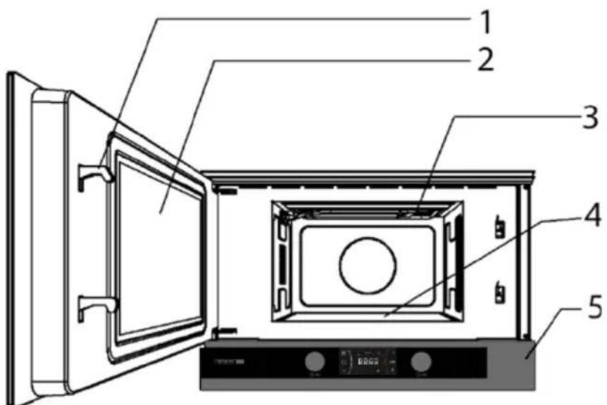 TEKA ML 82G1 BIS L - Description du four - 2