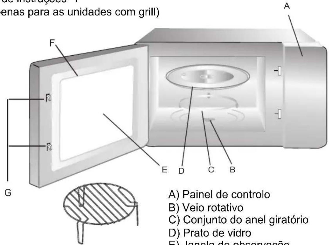 Orima OR823 - Nomes das peças e acessórios do micro-ondas - 1