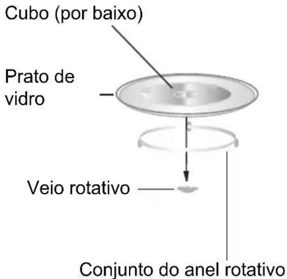 Orima OR823 - Instalação do prato rotativo - 1