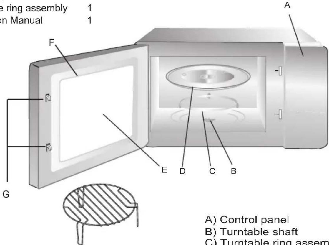 Orima OR823 - Names of Oven Parts and Accessories - 1