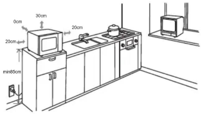 Orima OR823 - Installation - 1