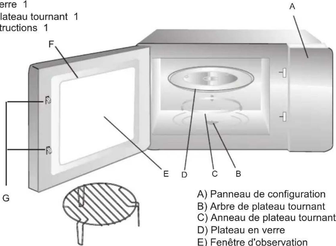 Orima OR823 - Noms des pièces et accessoires du four - 1