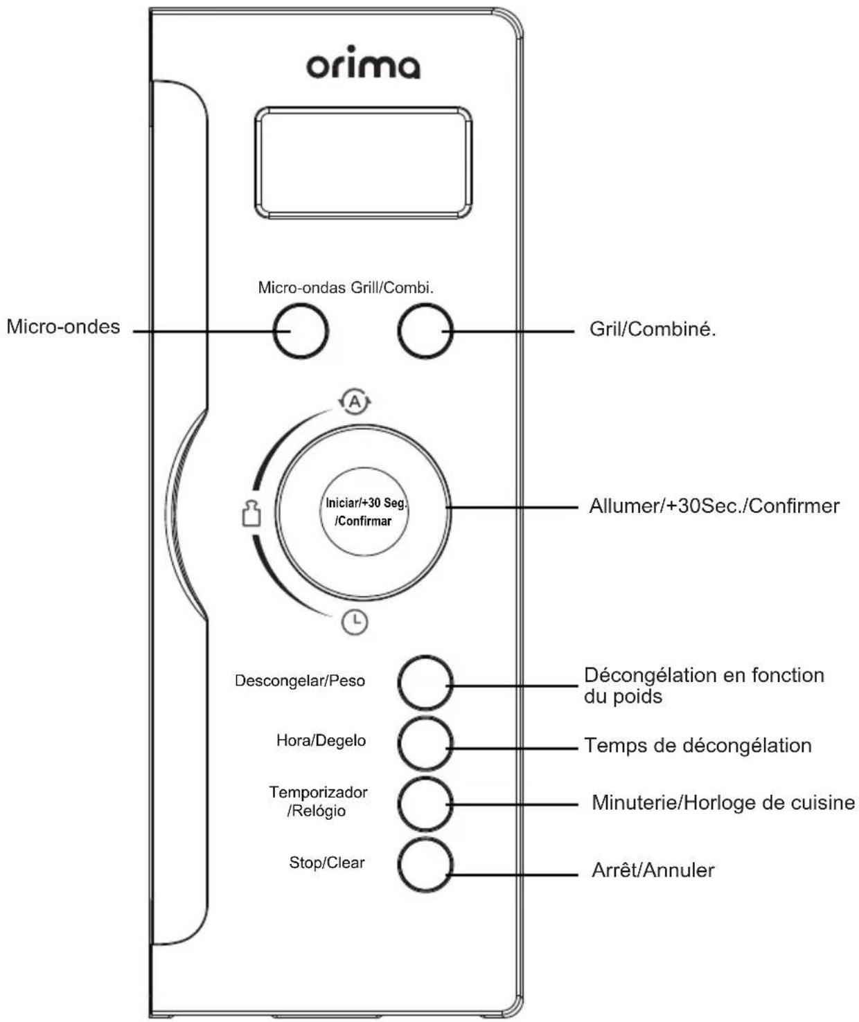 Orima OR823 - CONFIGURER VOTRE FOUR - 1