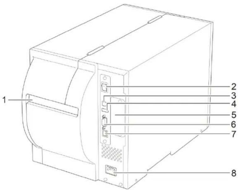 BROTHER TJ4005DN - Vue arrête - 1