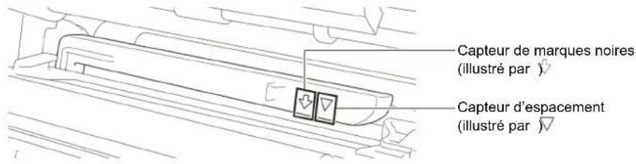 BROTHER TJ4005DN - Chargement d'un support externe - 5