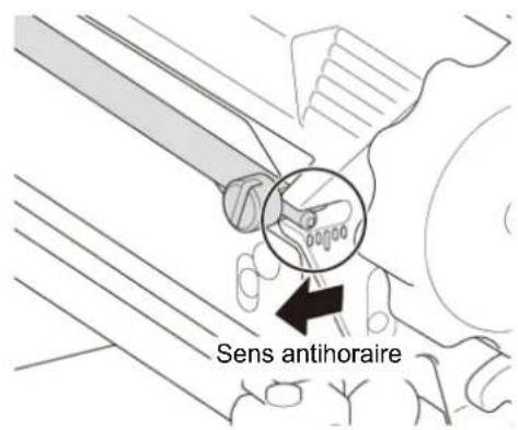 BROTHER TJ4005DN - Ajuster la tension du Ruban (non disponible pour la TJ-4005DN) - 3