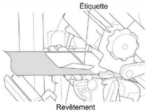 BROTHER TJ4005DN - Remarque - 2