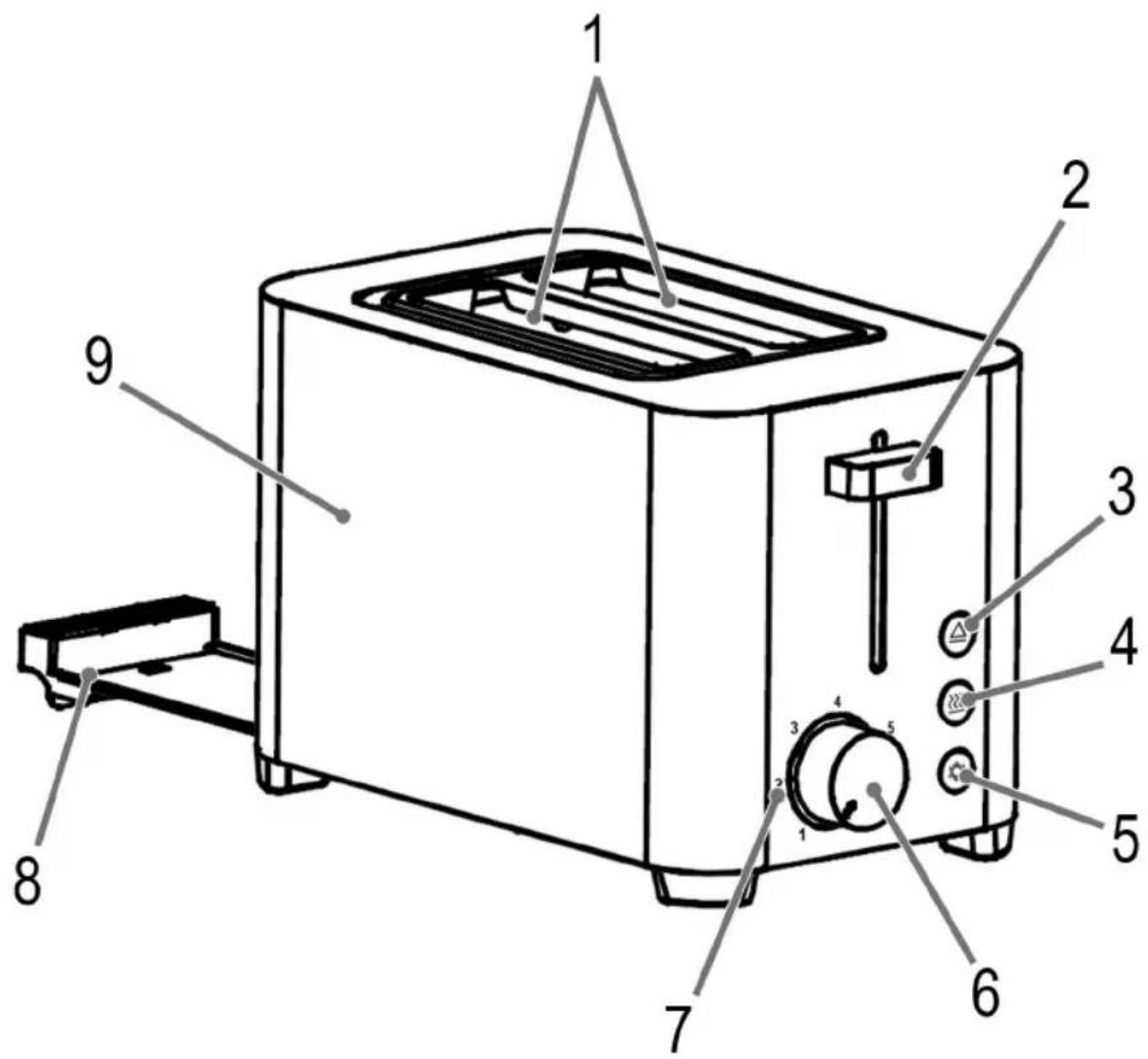 PROFICOOK PCTA 1251 - Übersicht der Bedienelemente - 1