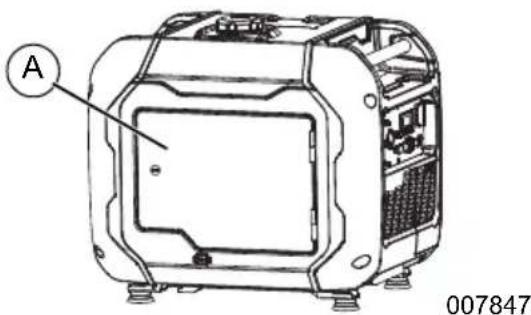 Generac iQ3500 - !WARNING - 1