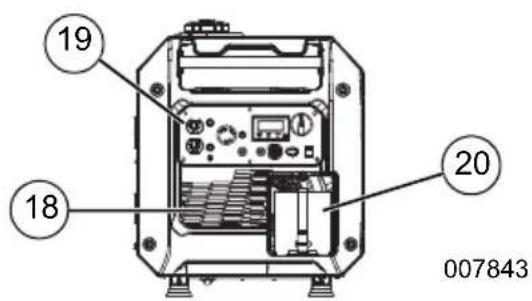 Generac iQ3500 - Standards Index - 2