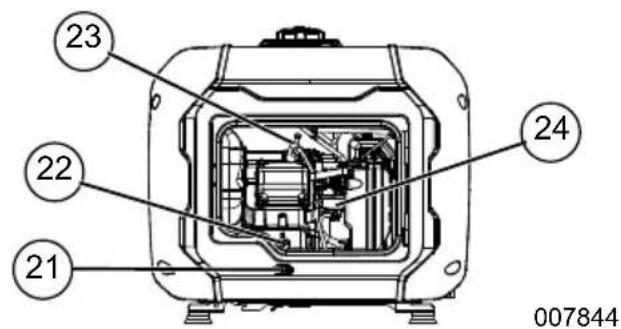 Generac iQ3500 - Section 2 informations générales et mise en place - 3