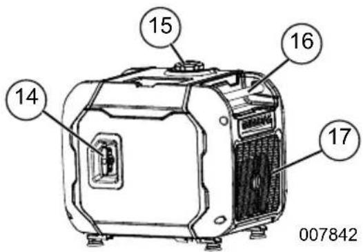 Generac iQ3500 - Índice de normas - 1