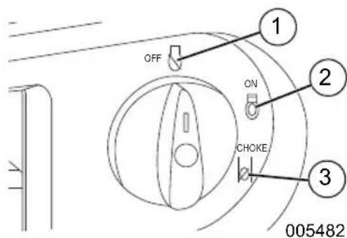Generac iQ3500 - Off/On/Choke Switch - 1