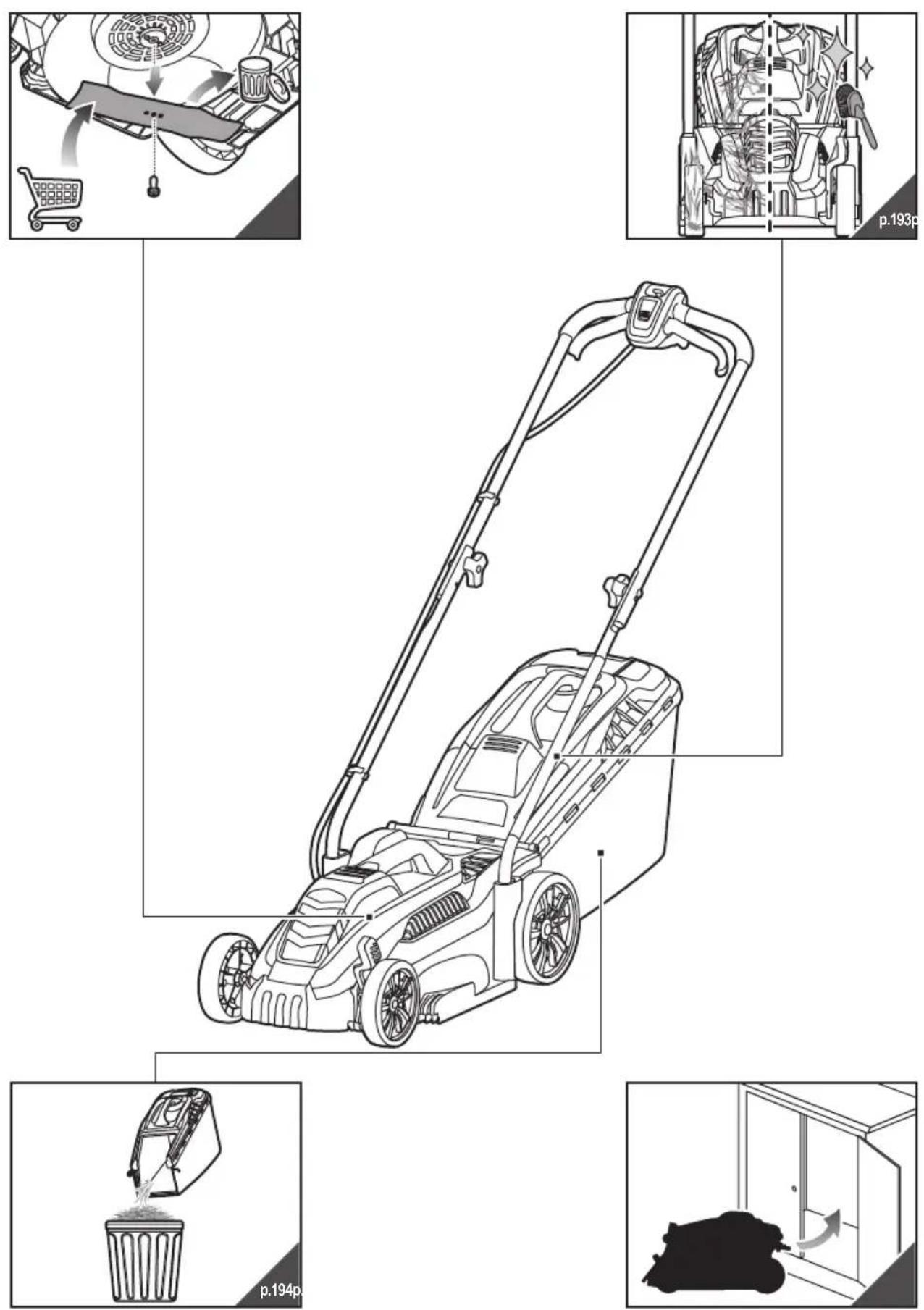 RYOBI RLM3113 - ÜRÜN ÜZERİNDEKİ SEMBOLLER - 3
