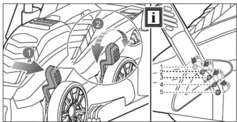 Diagram illustrating vehicle steering wheel and steering wheel assembly with numbered components and directional arrows