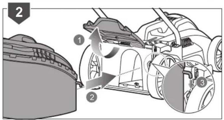 Diagram illustrating the assembly of a lawn mower, showing parts labeled 1, 2, and 3 with directional arrows indicating motion.