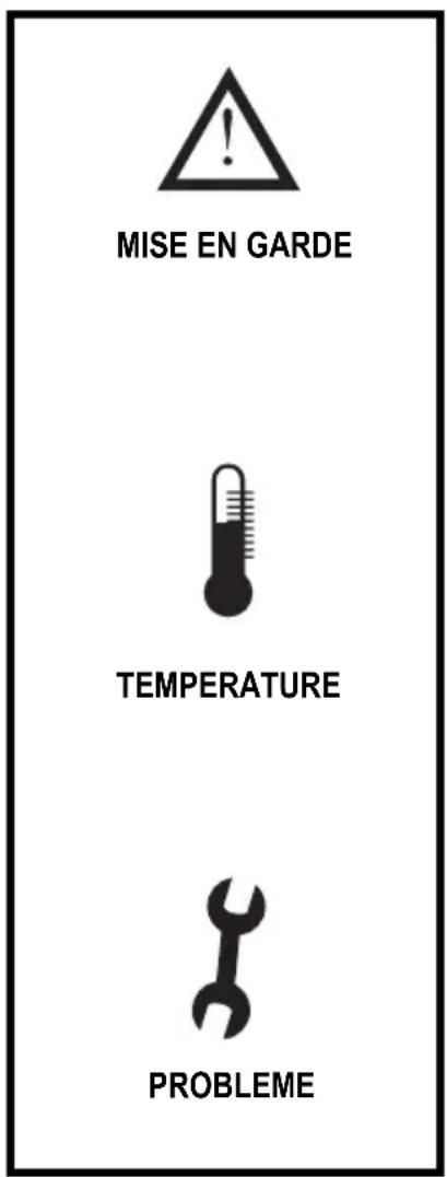 MISE EN GARDE TEMPERATURE PROBLEME