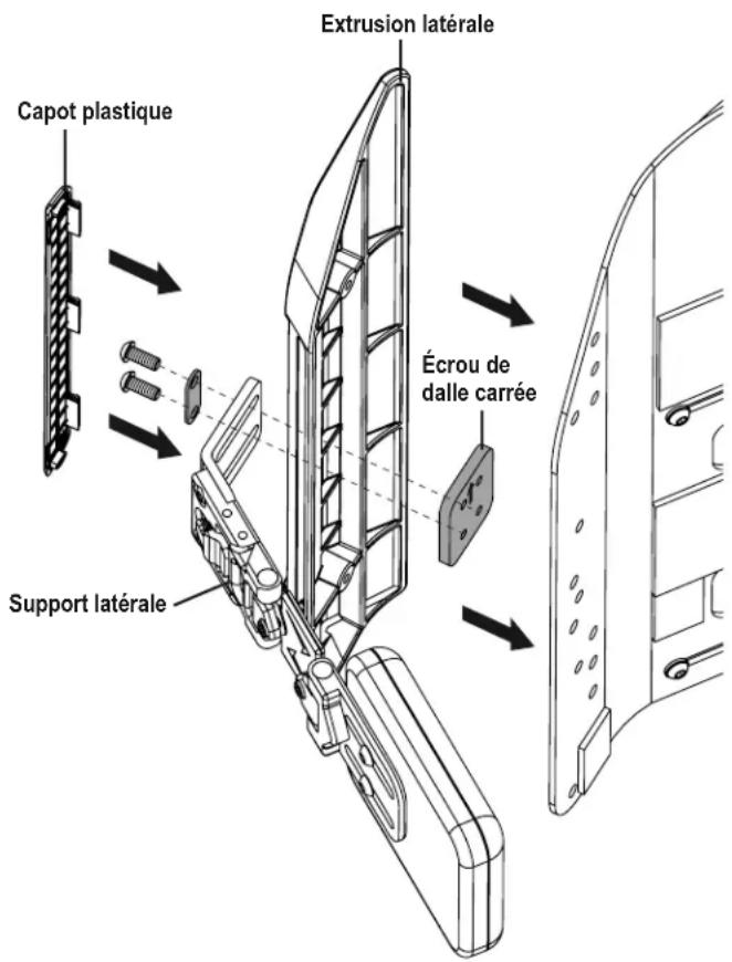 Capot plastique Support latérale Extrusion latérale Écrou de dalle carrée