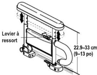 Levier à ressort 22.9–33 cm (9–13 po)