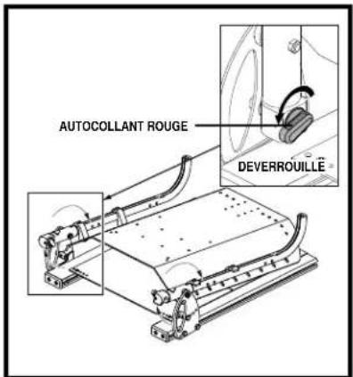 AUTOCOLLANT ROUGE DEVERROUILLE